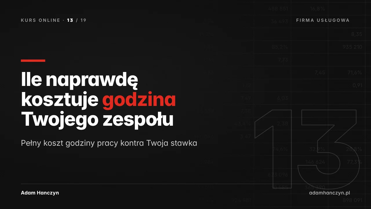 Ile naprawdę kosztuje godzina Twojego zespołu