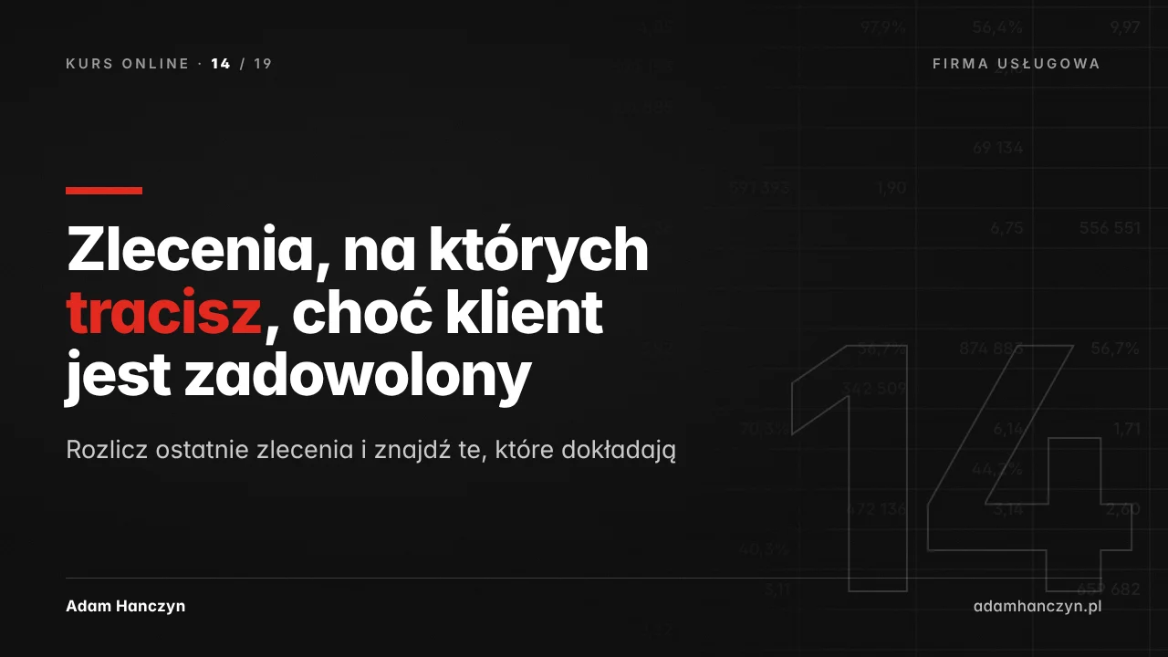 Zlecenia, na których tracisz, choć klient jest zadowolony
