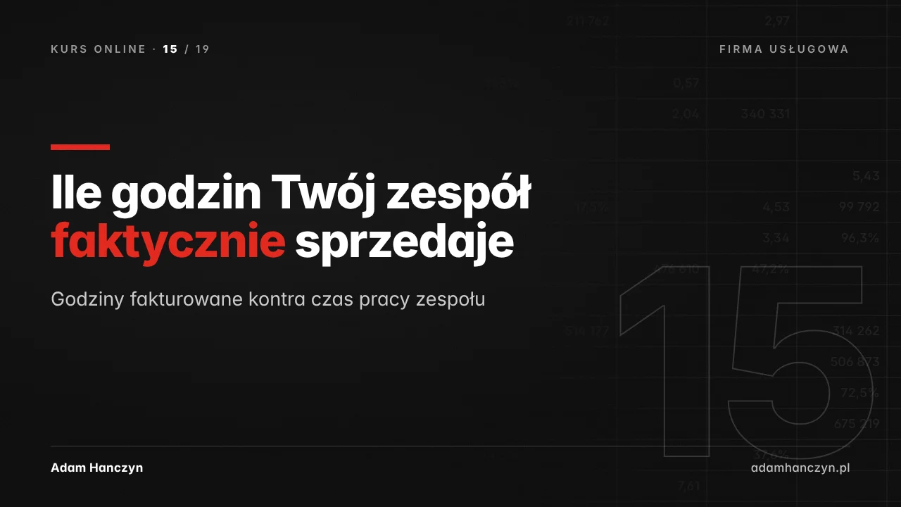 Ile godzin Twój zespół faktycznie sprzedaje